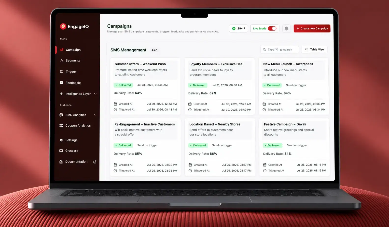Software details